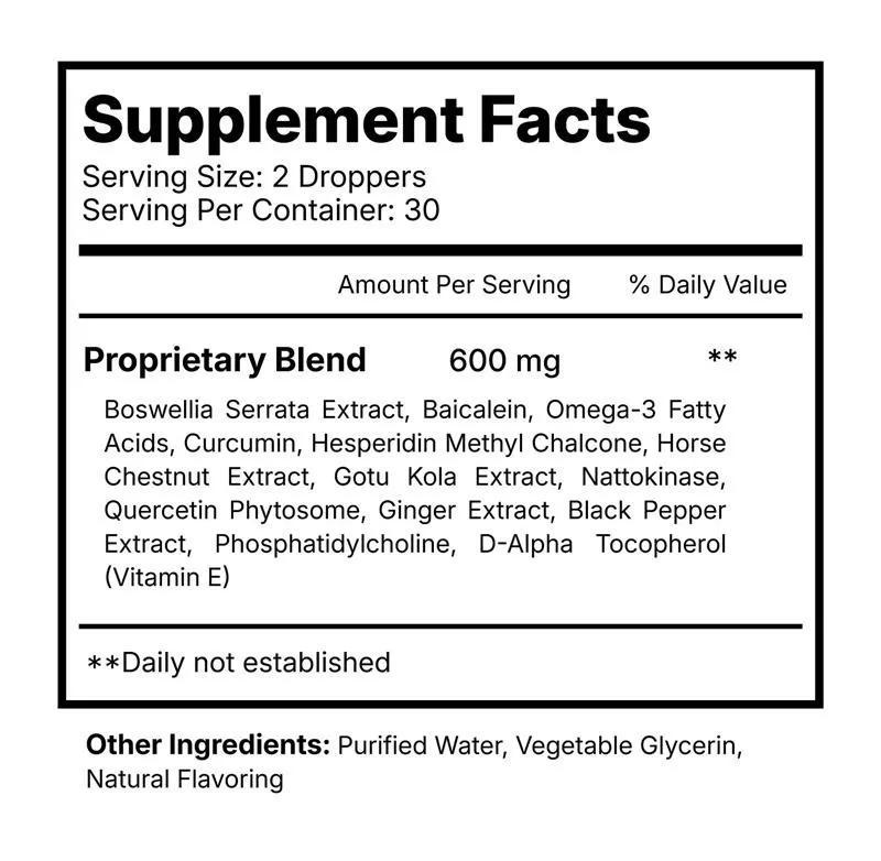 Lymph Tonic supplement facts label showing proprietary blend and full ingredient list